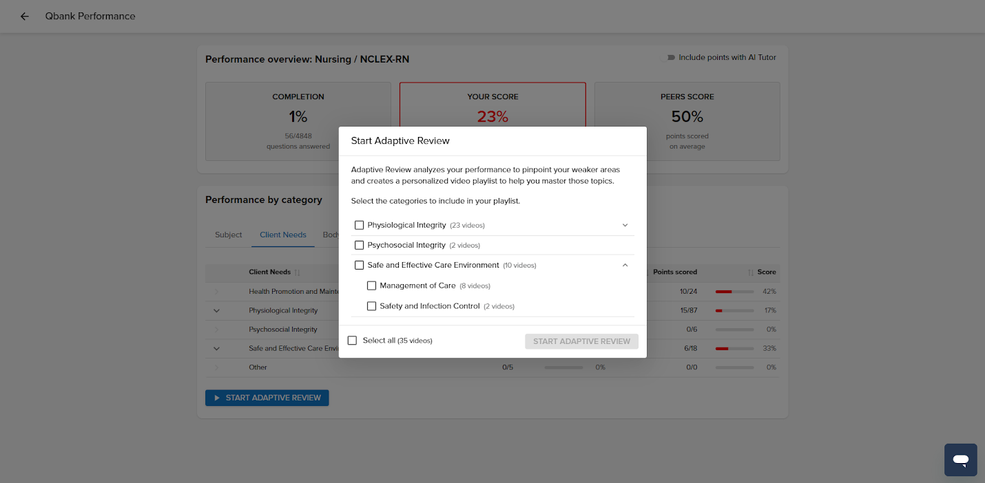 Selecting categories for Adaptive Review